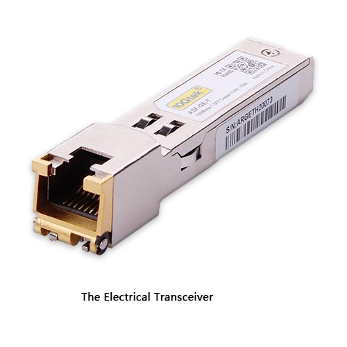 10Gtek’s SFP+ Copper Transceiver for 10G Application