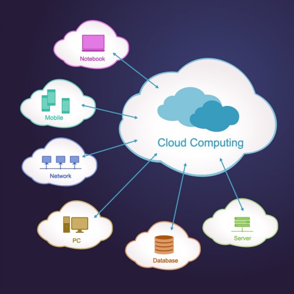 IDC says cloud IT infrastructure market grew by 26.4% this year