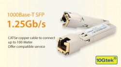 What&#039;s your comment on 1000BASE-T SFP Copper Transceiver Module?