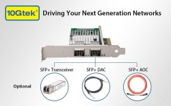 4 Steps to Choose a Proper NIC for Your Device