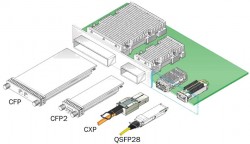 3 Tips about 100G Transceiver You Should Know