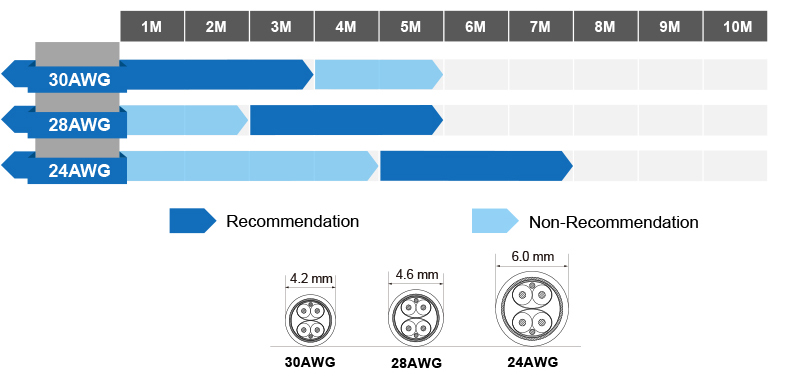 10G-SFP-DAC.jpg