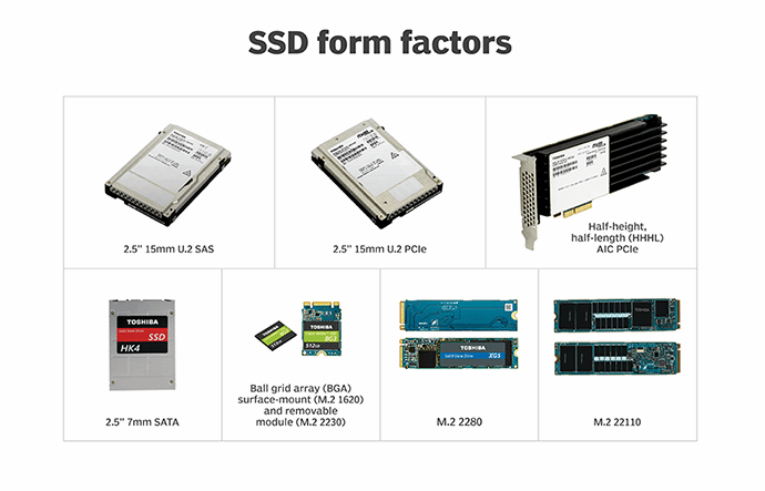 storage-u.2_ssd_form_factors_desktop 新.png