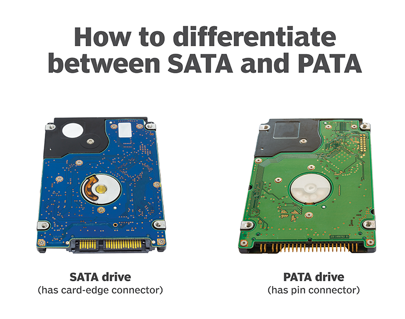 The Road To Bus Interface Of HHD From ATA To SAS